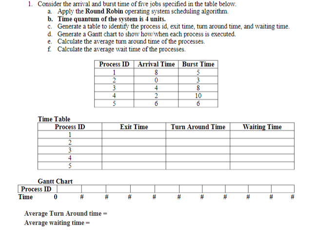 1. Consider the arrival and burst time of five jobs specified in the table below.
a. Apply the Round Robin operating system scheduling algorithm.
b. Time quantum of the system is 4 units.
c. Generate a table to identify the process id, exit time, turn around time, and waiting time.
d. Generate a Gantt chart to show how/when each process is executed.
e. Calculate the average turn around time of the processes.
f. Calculate the average wait time of the processes.
Process ID | Arrival Time | Burst Time
3
4
2
6.
10
4
5
6
Time Table
Process ID
Exit Time
Turn Around Time
Waiting Time
2
3
4
5
Gantt Chart
Process ID
Time
#
#
23
Average Turn Around time =
Average waiting time =
23
%23
共
壮
%23
%23
共
