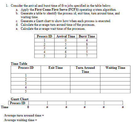 1. Consider the arrival and burst time of five jobs specified in the table below.
a. Apply the First Come First Serve (FCFS) operating system algorithm.
b. Generate a table to identify the process id, exit time, turn around time, and
waiting time.
c. Generate a Gantt chart to show how/when each process is executed.
d. Calculate the average tum around time of the processes.
e. Calculate the average wait time of the processes.
Process ID Arrival Time | Burst Time
4
5
4
4
6
2
Time Table
Process ID
Exit Time
Turn Around
Waiting Time
Time
3
4
5
Gantt Chart
Process ID
Time
Average turn around time =
Average waiting time =
%23
%23
%23
%23
