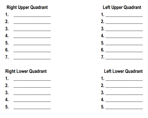 Right Upper Quadrant
Left Upper Quadrant
1.
1.
2.
2.
3.
3.
4.
4.
5.
5.
6.
6.
7.
7.
Right Lower Quadrant
Left Lower Quadrant
1.
1.
2.
2.
3.
3.
4.
4.
5.
5.
