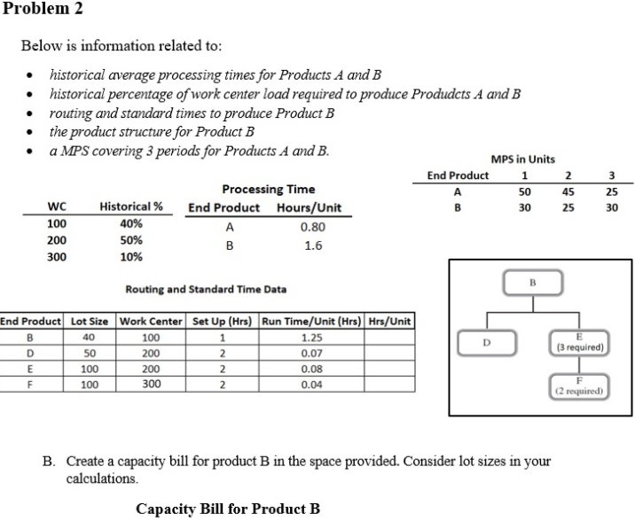 Problem 2
Below is information related to:
historical average processing times for Products A and B
• historical percentage of work center load required to produce Produdcts A and B
• routing and standard times to produce Product B
• the product structure for Product B
• a MPS covering 3 periods for Products A and B.
MPS in Units
End Product
1
2
Processing Time
Historical % End Product Hours/Unit
A
50
45
25
wc
30
25
30
100
40%
A
0.80
200
50%
в
1.6
300
10%
Routing and Standard Time Data
End Product Lot Size Work Center Set Up (Hrs) Run Time/Unit (Hrs) Hrs/Unit
B
40
100
1.
1.25
(3 required)
D
50
200
0.07
100
200
2
0.08
100
300
2
0.04
(2 required)
B. Create a capacity bill for product B in the space provided. Consider lot sizes in your
calculations.
Capacity Bill for Product B
EF
