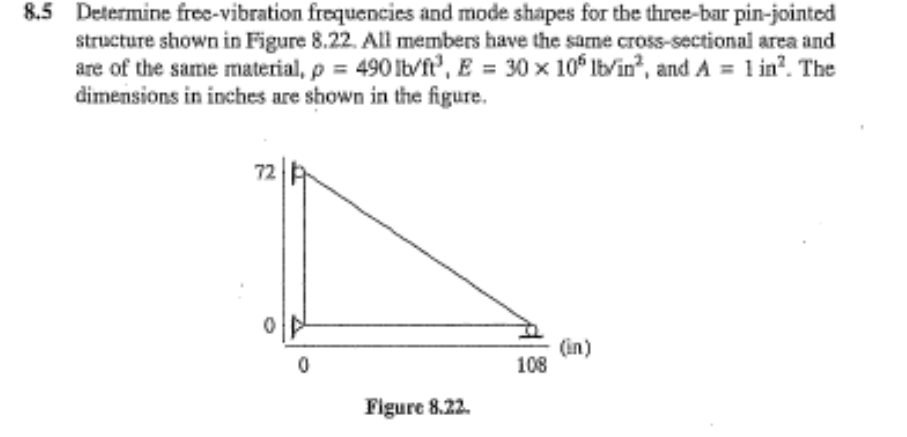 8.5 Determine free-vibration frequencies and mode shapes for the three-bar pin-jointed
structure shown in Figure 8.22. All members have the same cross-sectional area and
are of the same material, p = 490 lb/ft³, E = 30 x 106 lb/in², and A = 1 in². The
dimensions in inches are shown in the figure.
72
(in)
108
Figure 8.22.
0