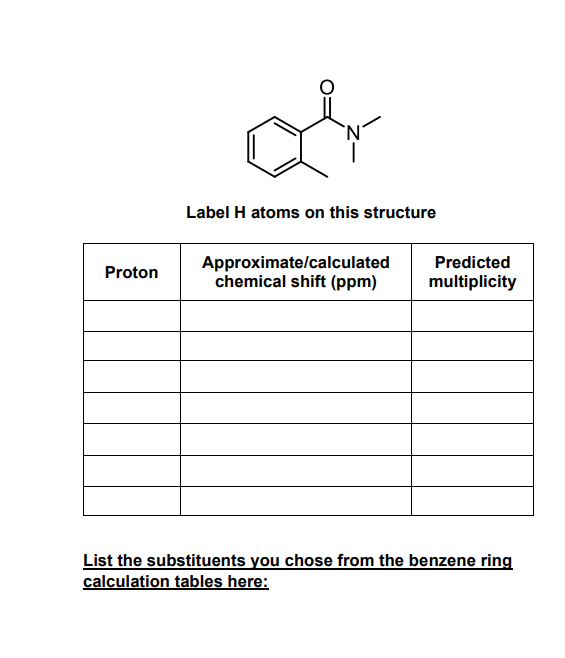 Proton
Label H atoms on this structure
Approximate/calculated Predicted
chemical shift (ppm)
multiplicity
List the substituents you chose from the benzene ring
calculation tables here: