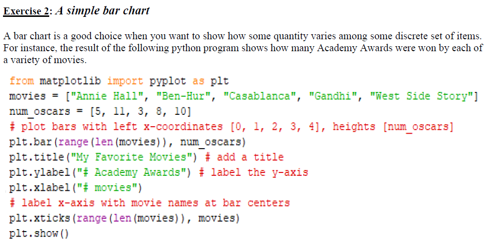 Exercise 2: A simple bar chart
A bar chart is a good choice when you want to show how some quantity varies among some discrete set of items.
For instance, the result of the following python program shows how many Academy Awards were won by each of
a variety of movies.
from matplotlib import pyplot as plt
movies =
["Annie Hall", "Ben-Hur", "Casablanca", "Gandhi", "West Side Story"]
num oscars =
[5, 11, 3, 8, 10]
# plot bars with left x-coordinates [0, 1, 2, 3, 4], heights [num_oscars]
plt.bar (range (len (movies)), num_oscars)
plt.title ("My Favorite Movies") # add a title
plt.ylabel ("# Academy Awards") # label the y-axis
plt.xlabel ("# movies")
# label x-axis with movie names at bar centers
plt.xticks (range (len (movies)), movies)
plt.show ()
