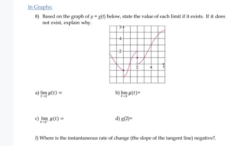 In Graphs:
8) Based on the graph of y = g(t) below, state the value of each limit if it exists. If it does
not exist, explain why.
4-
2
4
a) lim g(t) =
b) lim g(t)=
t-2
t-3
c) lim g(t) =
d) g(2)=
t-2-
f) Where is the instantaneous rate of change (the slope of the tangent line) negative?.
