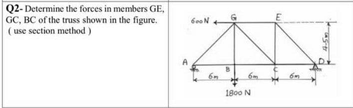 Q2- Determine the forces in members GE,
GC, BC of the truss shown in the figure.
( use section method )
600N
E
6m
6m
6m
1800 N
