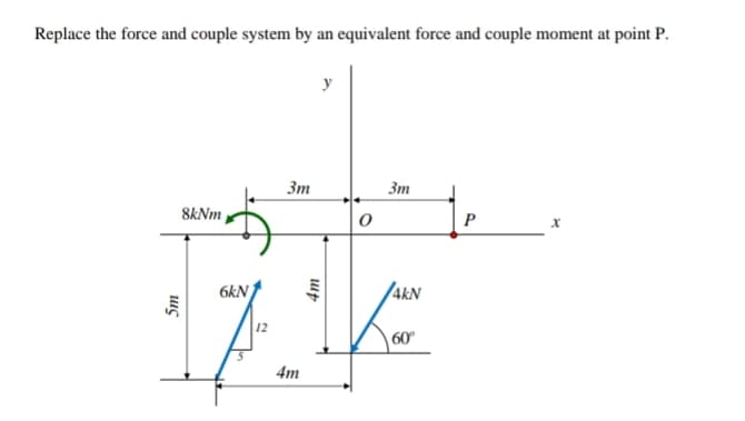 Replace the force and couple system by an equivalent force and couple moment at point P.
8kNm
5m
3m
y
3m
6kN
TAL
12
4m
/4KN
60°
P
X