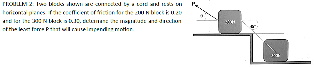 PROBLEM 2: Two blocks shown are connected by a cord and rests on
horizontal planes. If the coefficient of friction for the 200 N block is 0.20
and for the 300 N block is 0.30, determine the magnitude and direction
of the least force P that will cause impending motion.
P
Ө
200N
45°
300N