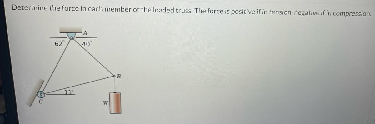 Determine the force in each member of the loaded truss. The force is positive if in tension, negative if in compression.
C
62
11°
A
40°
W
B