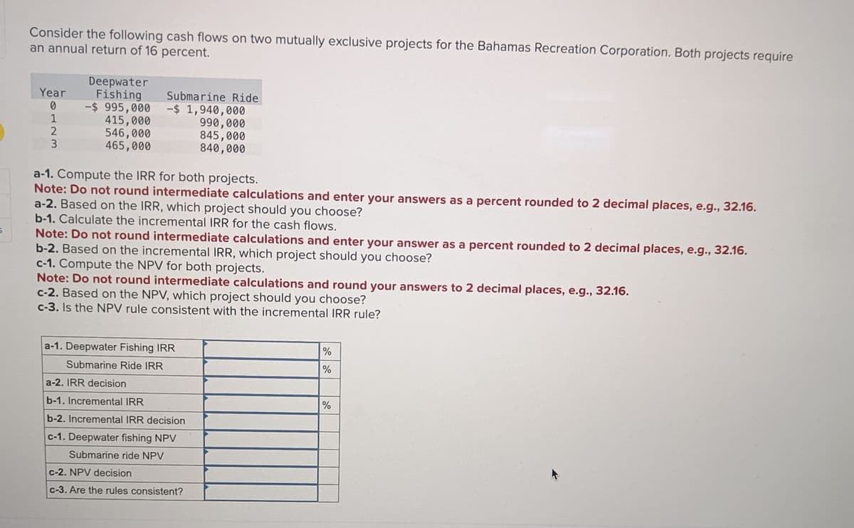 5
Consider the following cash flows on two mutually exclusive projects for the Bahamas Recreation Corporation. Both projects require
an annual return of 16 percent.
Deepwater
Year
Fishing
Submarine Ride
0
-$995,000
1
415,000
-$ 1,940,000
990,000
2
546,000
845,000
3
465,000
840,000
a-1. Compute the IRR for both projects.
Note: Do not round intermediate calculations and enter your answers as a percent rounded to 2 decimal places, e.g., 32.16.
a-2. Based on the IRR, which project should you choose?
b-1. Calculate the incremental IRR for the cash flows.
Note: Do not round intermediate calculations and enter your answer as a percent rounded to 2 decimal places, e.g., 32.16.
b-2. Based on the incremental IRR, which project should you choose?
c-1. Compute the NPV for both projects.
Note: Do not round intermediate calculations and round your answers to 2 decimal places, e.g., 32.16.
c-2. Based on the NPV, which project should you choose?
c-3. Is the NPV rule consistent with the incremental IRR rule?
a-1. Deepwater Fishing IRR
Submarine Ride IRR
a-2. IRR decision
b-1. Incremental IRR
b-2. Incremental IRR decision
c-1. Deepwater fishing NPV
Submarine ride NPV
c-2. NPV decision
c-3. Are the rules consistent?
%
%
%