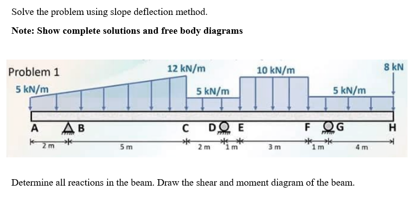 Solve the problem using slope deflection method.
Note: Show complete solutions and free body diagrams
Problem 1
5 kN/m
A
2m
AB
5m
12 kN/m
C
**
5 kN/m
DO E
Frm
2m
**
1m
10 kN/m
3m
5 kN/m
FOG
mmmm
***
1m
4m
Determine all reactions in the beam. Draw the shear and moment diagram of the beam.
8 kN
H
➜