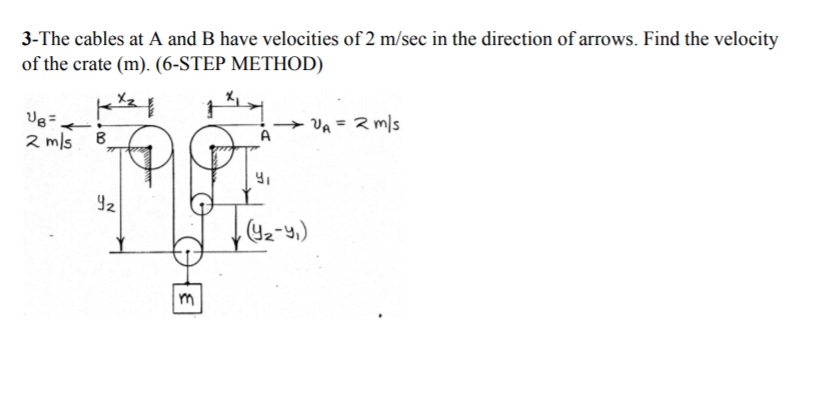 3-The cables at A and B have velocities of 2 m/sec in the direction of arrows. Find the velocity
of the crate (m). (6-STEP METHOD)
VA = 2 mls
2 mls
A
m
