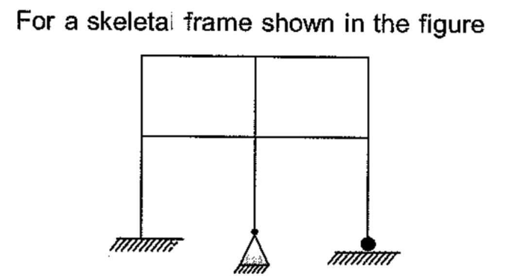 For a skeleta frame shown in the figure