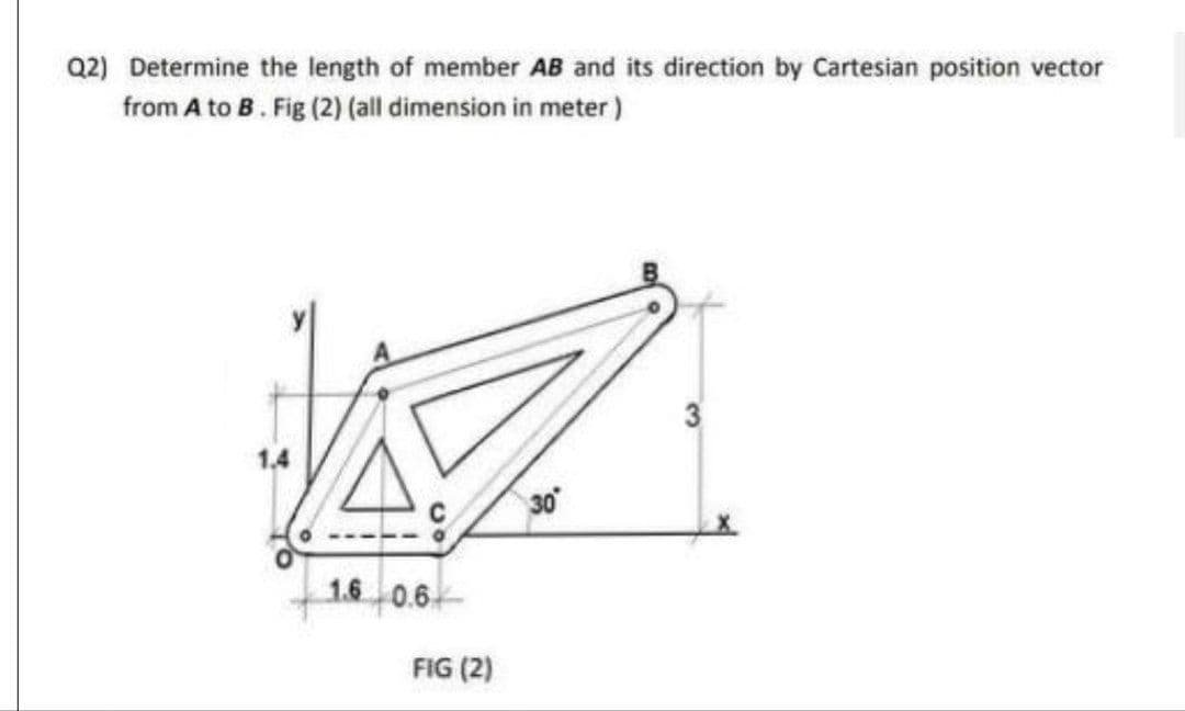 Q2) Determine the length of member AB and its direction by Cartesian position vector
from A to B. Fig (2) (all dimension in meter)
3
1.4
30
1.6 0.6
FIG (2)
