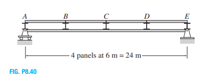 B
D
4 panels at 6 m= 24 m-
FIG. P8.40
