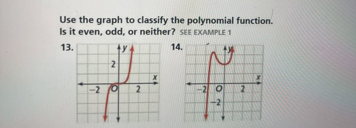 Use the graph to classify the polynomial function.
Is it even, odd, or neither? SEE EXAMPLE 1
13.
ty
14.
-2 0
20
-2
2.
