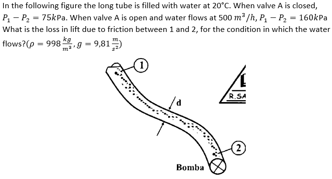In the following figure the long tube is filled with water at 20°C. When valve A is closed,
P₁-P₂ = 75kPa. When valve A is open and water flows at 500 m³/h, P₁ – P₂ = 160kPa
What is the loss in lift due to friction between 1 and 2, for the condition in which the water
flows? (p = 998 kg ,g = 9,812)
m 73
1)
Bomba
R.SA
(2)
