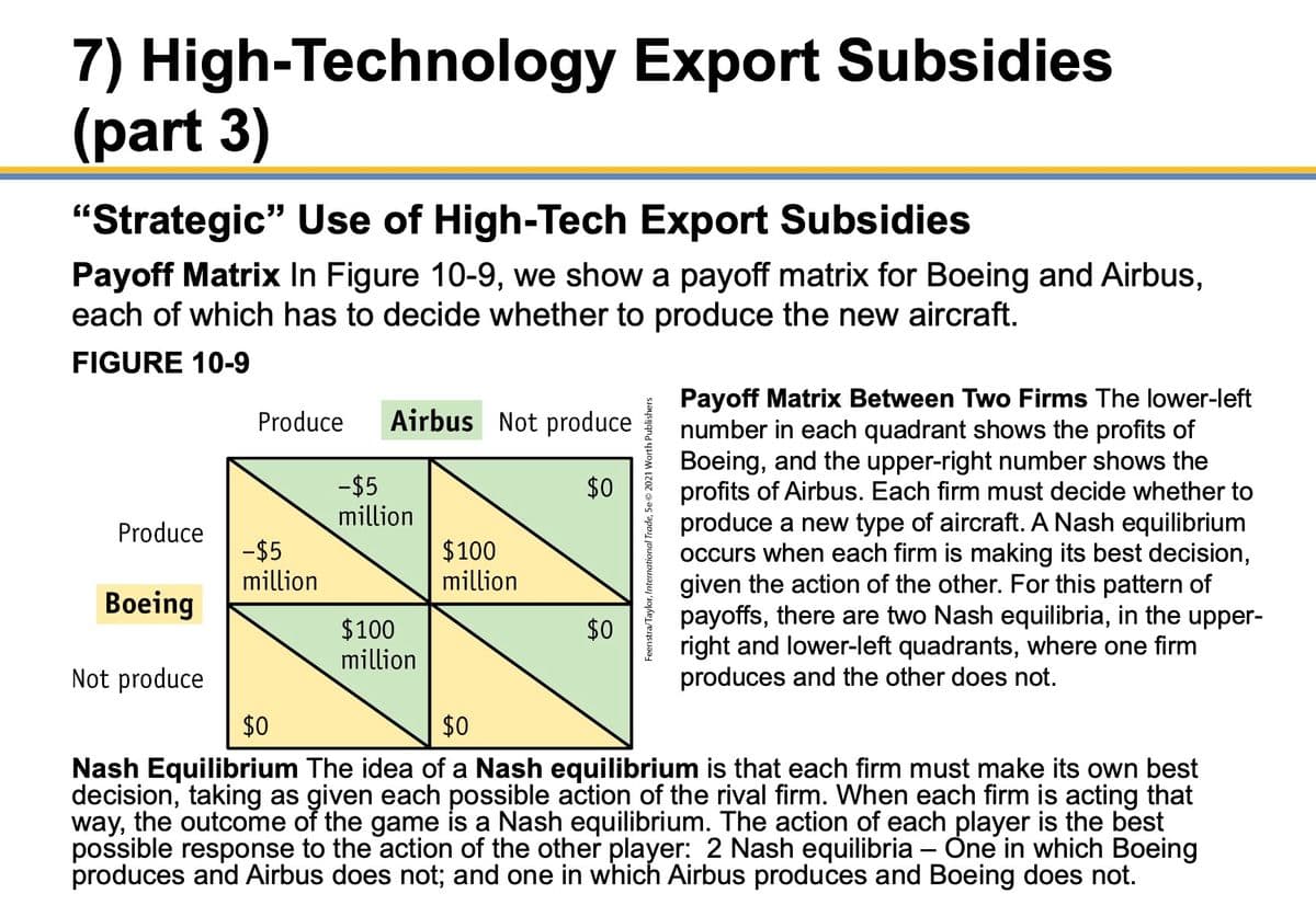 7) High-Technology Export Subsidies
(part 3)
"Strategic" Use of High-Tech Export Subsidies
Payoff Matrix In Figure 10-9, we show a payoff matrix for Boeing and Airbus,
each of which has to decide whether to produce the new aircraft.
FIGURE 10-9
Produce
Boeing
Not produce
Produce Airbus Not produce
-$5
million
-$5
million
$100
million
$100
million
$0
$0
Feenstra/Taylor, International Trade, 5e Ⓒ
Payoff Matrix Between Two Firms The lower-left
number in each quadrant shows the profits of
Boeing, and the upper-right number shows the
profits of Airbus. Each firm must decide whether to
produce a new type of aircraft.A Nash equilibrium
occurs when each firm is making its best decision,
given the action of the other. For this pattern of
payoffs, there are two Nash equilibria, in the upper-
right and lower-left quadrants, where one firm
produces and the other does not.
$0
$0
Nash Equilibrium The idea of a Nash equilibrium is that each firm must make its own best
decision, taking as given each possible action of the rival firm. When each firm is acting that
way, the outcome of the game is a Nash equilibrium. The action of each player is the best
possible response to the action of the other player: 2 Nash equilibria - One in which Boeing
produces and Airbus does not; and one in which Airbus produces and Boeing does not.