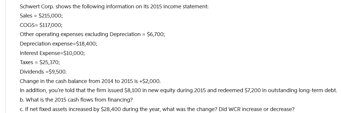 Schwert Corp. shows the following information on its 2015 income statement:
Sales = $215,000;
COGS= $117,000;
Other operating expenses excluding Depreciation = $6,700;
Depreciation expense=$18,400;
Interest Expense=$10,000;
Taxes = $25,370;
Dividends =$9,500.
Change in the cash balance from 2014 to 2015 is +$2,000.
In addition, you're told that the firm issued $8,100 in new equity during 2015 and redeemed $7,200 in outstanding long-term debt.
b. What is the 2015 cash flows from financing?
c. If net fixed assets increased by $28,400 during the year, what was the change? Did WCR increase or decrease?