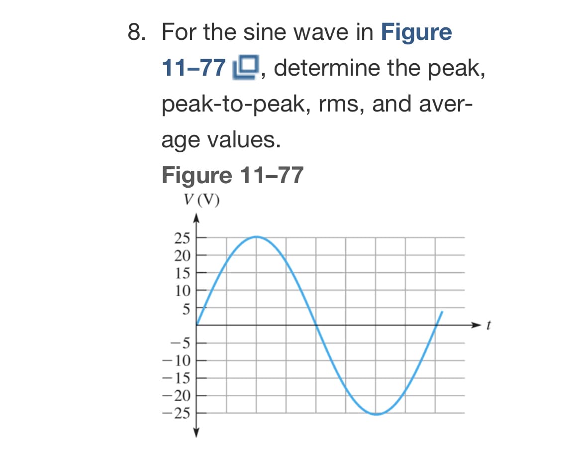 8. For the sine wave in Figure
11-77, determine the peak,
peak-to-peak, rms, and aver-
age values.
Figure 11-77
V (V)
25
20
15
10
5
-5
-10
-15
-20
-25
t