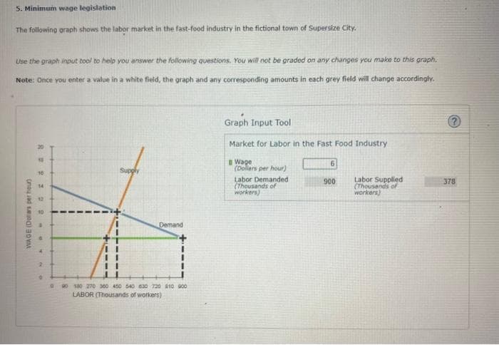 5. Minimum wage legislation
The following graph shows the labor market in the fast-food industry in the fictional town of Supersize City.
Use the graph input tool to help you answer the following questions. You will not be graded on any changes you make to this graph.
Note: Once you enter a value in a white field, the graph and any corresponding amounts in each grey field will change accordingly.
WAGE (Dollars per hour
R202-.
4
2
O
Supply
Demand
O
90 180 270 360 450 560 630 720 910 900
LABOR (Thousands of workers)
Graph Input Tool
Market for Labor in the Fast Food Industry
Wage
(Dollars per hour)
Labor Demanded
(Thousands of
workers)
6
900
Labor Supplied
(Thousands of
workers)
378