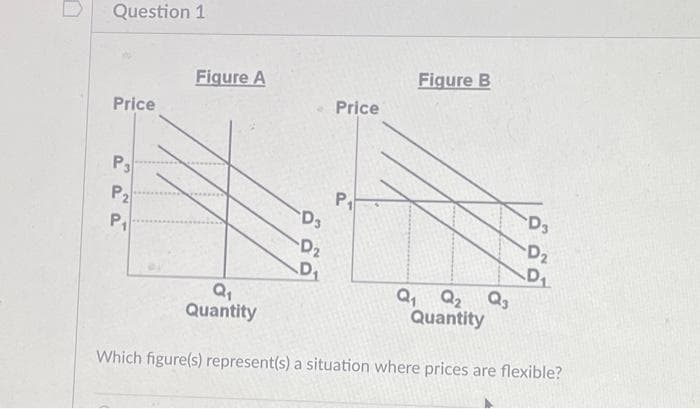 Question 1
Price
P3
P₂
P₁
Figure A
D3
Q₁
Quantity
D₂
D₁
Price
P₁
Figure B
D3
-D₂
D₁
Q₁ Q₂ Q3
Quantity
Which figure(s) represent(s) a situation where prices are flexible?
