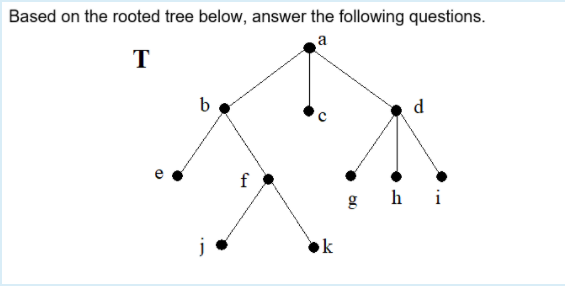 Based on the rooted tree below, answer the following questions.
a
T
b
d
ghi
k

