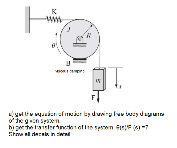 K
ww
J
B
viscous damping
m
x,
F
a) get the equation of motion by drawing free body diagrams
of the given system.
b) get the transfer function of the system. 0(s)/F (s) =?
Show all decals in detail.
