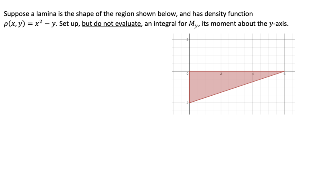 Suppose a lamina is the shape of the region shown below, and has density function
p(x,y) = x² – y. Set up, but do not evaluate, an integral for My, its moment about the y-axis.
