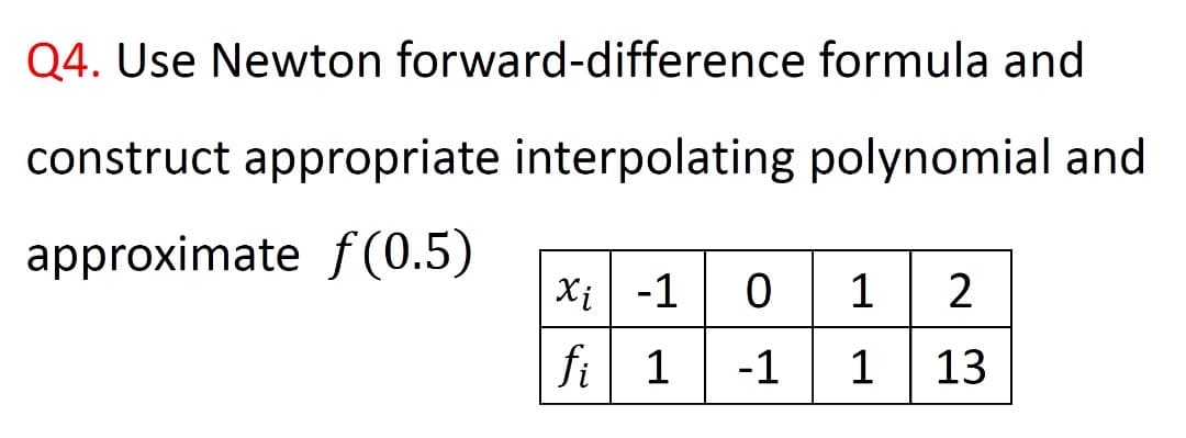 Q4. Use Newton forward-difference formula and
construct appropriate interpolating polynomial and
approximate f(0.5)
Xi -1 0 1 2
fi 1
-1
1
13
