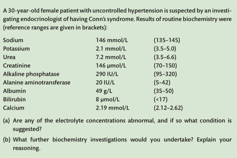 A 30-year-old female patient with uncontrolled hypertension is suspected by an investi-
gating endocrinologist of having Conn's syndrome. Results of routine biochemistry were
(reference ranges are given in brackets):
Sodium
Potassium
Urea
Creatinine
Alkaline phosphatase
Alanine aminotransferase
Albumin
Bilirubin
Calcium
146 mmol/L
2.1 mmol/L
7.2 mmol/L
146 μmol/L
290 IU/L
20 IU/L
49 g/L
8 μmol/L
2.19 mmol/L
(135-145)
(3.5-5.0)
(3.5-6.6)
(70-150)
(95-320)
(5-42)
(35-50)
(<17)
(2.12-2.62)
(a) Are any of the electrolyte concentrations abnormal, and if so what condition is
suggested?
(b) What further biochemistry investigations would you undertake? Explain your
reasoning.