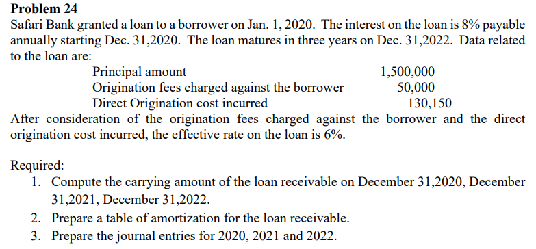 Problem 24
Safari Bank granted a loan to a borrower on Jan. 1, 2020. The interest on the loan is 8% payable
annually starting Dec. 31,2020. The loan matures in three years on Dec. 31,2022. Data related
to the loan are:
Principal amount
Origination fees charged against the borrower
Direct Origination cost incurred
1,500,000
50,000
130,150
After consideration of the origination fees charged against the borrower and the direct
origination cost incurred, the effective rate on the loan is 6%.
Required:
1. Compute the carrying amount of the loan receivable on December 31,2020, December
31,2021, December 31,2022.
2. Prepare a table of amortization for the loan receivable.
3. Prepare the journal entries for 2020, 2021 and 2022.
