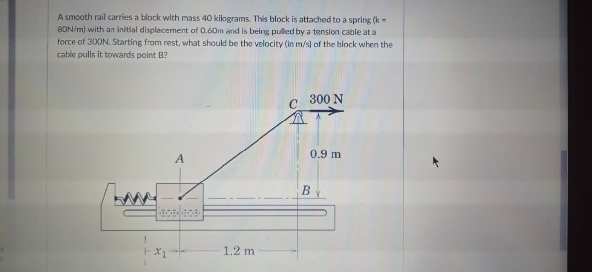 A smooth rail carries a block with mass 40 kilograms. This block is attached to a spring (k =
80N/m) with an initial displacement of 0.60m and is being pulled by a tension cable at a
force of 300N. Starting from rest, what should be the velocity (in m/s) of the block when the
cable pulls it towards point B?
300 N
C
0.9 m
В
1.2 m
