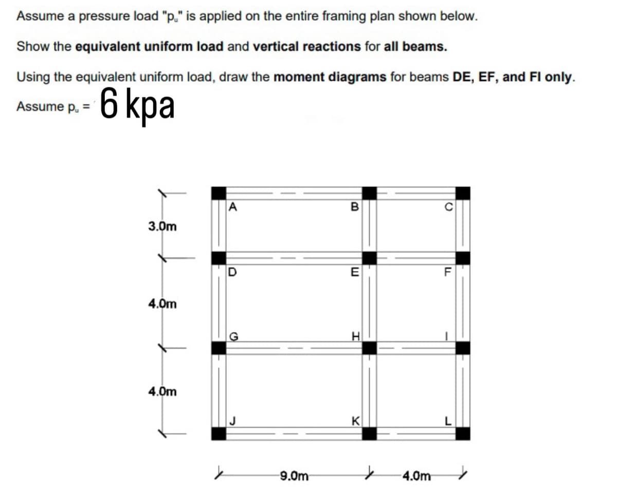 Assume a pressure load "p," is applied on the entire framing plan shown below.
Show the equivalent uniform load and vertical reactions for all beams.
Using the equivalent uniform load, draw the moment diagrams for beams DE, EF, and FI only.
6 kpa
Assume p. =
3.0m
4.0m
4.0m
A
D
-9.0m
B
E
K
4.0m
TI
F