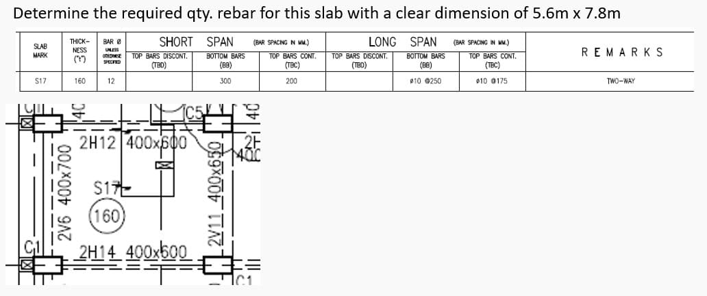 Determine the required qty. rebar for this slab with a clear dimension of 5.6m x 7.8m
SHORT SPAN (BAR SPACING IN MM.)
LONG SPAN
BOTTOM BARS
(88)
BOTTOM BARS
TOP BARS CONT.
(TBC)
(BB)
300
200
#10 @250
SLAB
MARK
$17
THICK- BAR Ø
NESS
(7")
2V6 400x700
160
UNLESS
OTHERS
SPECIFIED
12
TOP BARS DISCONT.
(TBD)
2H12 400x600
$17
(160)
2H14 400x600
2V11_400x650
40
C1
TOP BARS DISCONT.
(TBD)
(BAR SPACING IN MM.)
TOP BARS CONT.
(TBC)
#10 @175
REMARKS
TWO-WAY