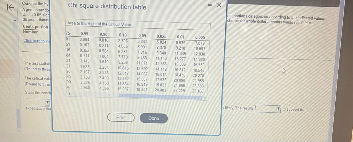 K
Conduct the hy
A person rando
Use a 0.05 sign
disproportionat
Cents portion
Number
Click here to vi
The test statisti
(Round to three
The critical valu
(Round to three
State the concl
▼
expectation tha
Chi-square distribution table
Area to the Right of the Critical Value
0.95
0.004
0.103
0.352
0.90 0.10 0.05
0.016 2.706 3.841
0.211 4.605 5.991
0.584 6.251
0.711 1.064
1.145 1.610
1.635 2.204
2.167 2.833
2.733
3.490
3.325 4.168
4.865
3.940
75
01
51
16
84
31
37
90
80
00
47
4
0.025
0.01
5.024
6.635
9.210
7.378
7.815 9.348 11.345
13.277
15.086
7.779 9.488 11.143
9.236 11.071 12.833
10.645 12.592 14.449 16.812
12.017 14.067 16.013 18.475
13.362 15.507 17.535 20.090
14.684 16.919 19.023
21.666
18.307 20.483 23.209
15.987
Print
Done
0.005
7.879
10.597
12.838
14.860
16.750
18.548
20.278
21.955
23.589
25 188
-X
nts portions categorized according to the indicated values.
checks for whole dollar amounts would result in a
y likely. The results
4
to support the