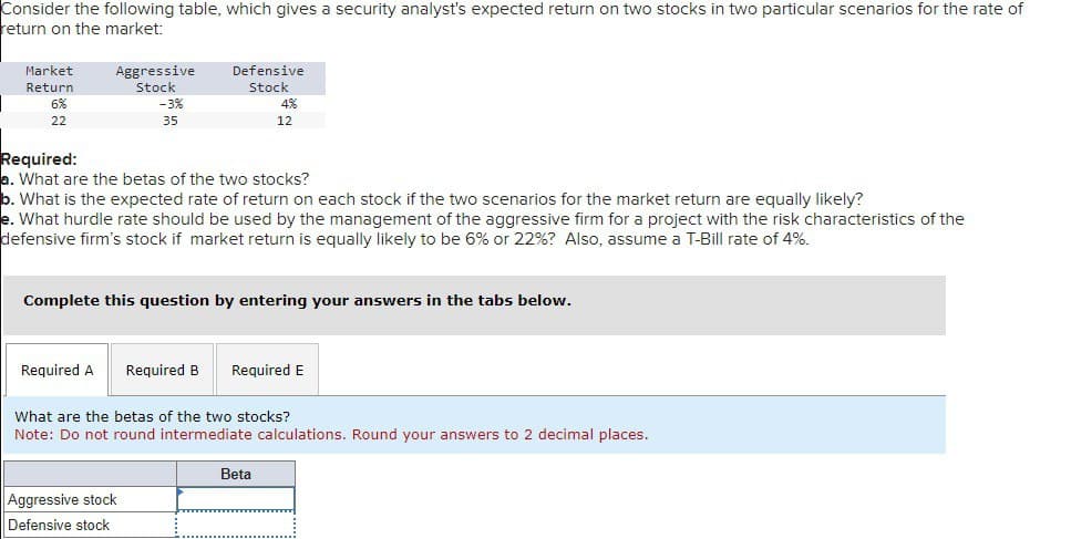 Consider the following table, which gives a security analyst's expected return on two stocks in two particular scenarios for the rate of
return on the market:
Market
Return
6%
22
Aggressive
Stock
-3%
35
Defensive
Stock
4%
12
Required:
a. What are the betas of the two stocks?
b. What is the expected rate of return on each stock if the two scenarios for the market return are equally likely?
e. What hurdle rate should be used by the management of the aggressive firm for a project with the risk characteristics of the
defensive firm's stock if market return is equally likely to be 6% or 22% ? Also, assume a T-Bill rate of 4%.
Complete this question by entering your answers in the tabs below.
Required A Required B
Required E
What are the betas of the two stocks?
Note: Do not round intermediate calculations. Round your answers to 2 decimal places.
Aggressive stock
Defensive stock
Beta