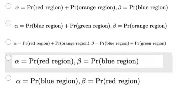 Pr(red region) + Pr(orange region), ß = Pr(blue region)
a = Pr(blue region) + Pr(green region), B = Pr(orange region)
a = Pr(red region) + Pr(orange region), B = Pr(blue region) + Pr(green region)
a = Pr(red region), ß = Pr(blue region)
a = Pr(blue region), B = Pr(red region)
%3D
