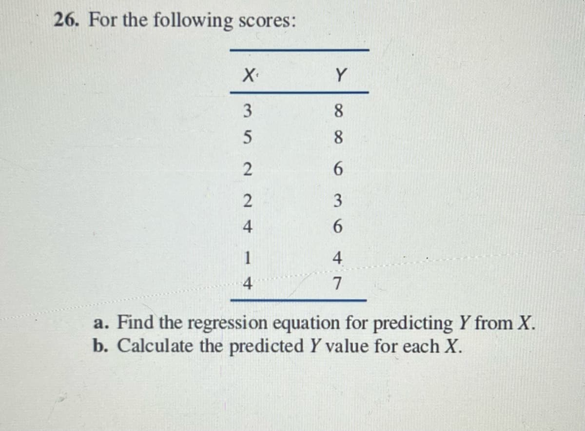 26. For the following scores:
X₁
3
5
2
2
1
4
Y
8
8
6
3
6
4
7
a. Find the regression equation for predicting Y from X.
b. Calculate the predicted Y value for each X.