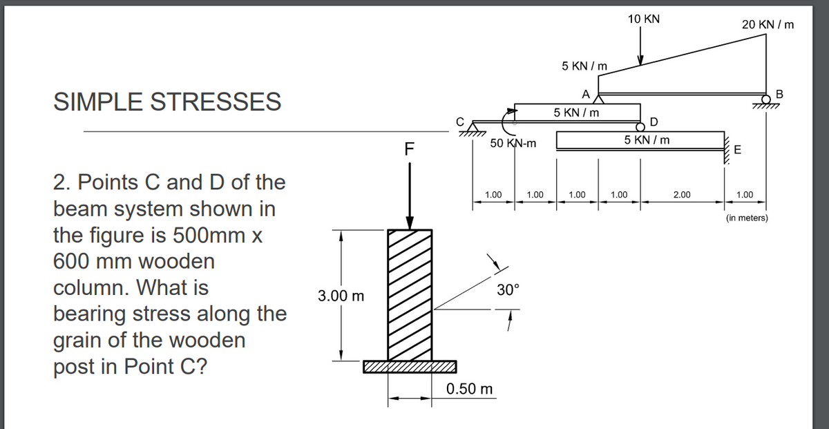 10 KN
20 KN / m
5 KN / m
A
SIMPLE STRESSES
5 KN / m
50 KN-m
5 KN / m
F
2. Points C and D of the
1.00
1.00
1.00
1.00
2.00
1.00
beam system shown in
the figure is 500mm x
600 mm wooden
(in meters)
column. What is
30°
3.00 m
bearing stress along the
grain of the wooden
post in Point C?
0.50 m
