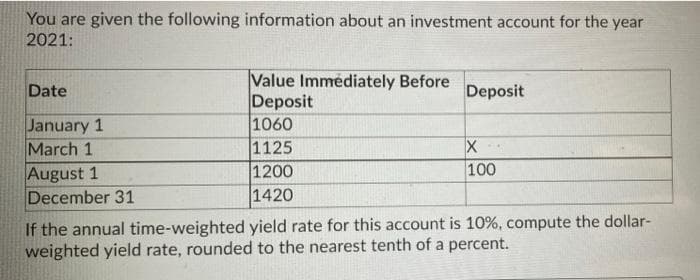 You are given the following information about an investment account for the year
2021:
Value Immédiately Before
Deposit
1060
1125
1200
1420
Date
Deposit
January 1
March 1
August 1
December 31
100
If the annual time-weighted yield rate for this account is 10%, compute the dollar-
weighted yield rate, rounded to the nearest tenth of a percent.

