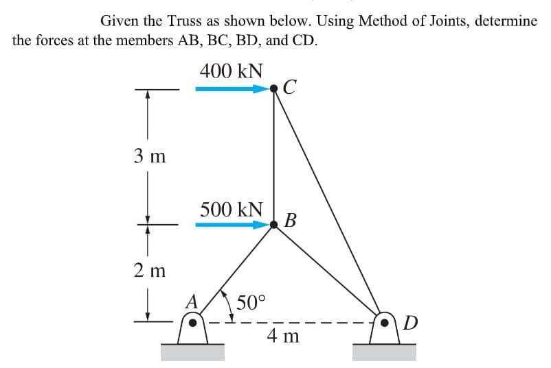 Given the Truss as shown below. Using Method of Joints, determine
the forces at the members AB, BC, BD, and CD.
400 kN
C
3 m
500 kN
В
2 m
A
50°
4 m

