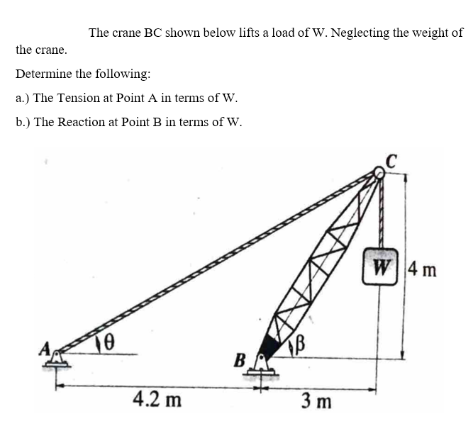 The crane BC shown below lifts a load of W. Neglecting the weight of
the crane.
Determine the following:
a.) The Tension at Point A in terms of W.
b.) The Reaction at Point B in terms of W.
W4 m
A
10
B
4.2 m
3 m

