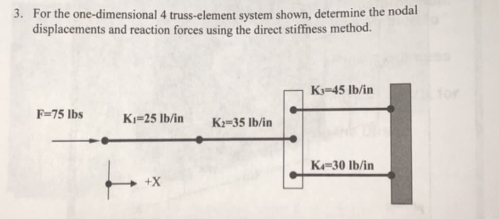 3. For the one-dimensional 4 truss-element system shown, determine the nodal
displacements and reaction forces using the direct stiffness method.
K3=45 lb/in
for
F=75 lbs
KI=25 lb/in
K2=35 lb/in
K=30 lb/in
