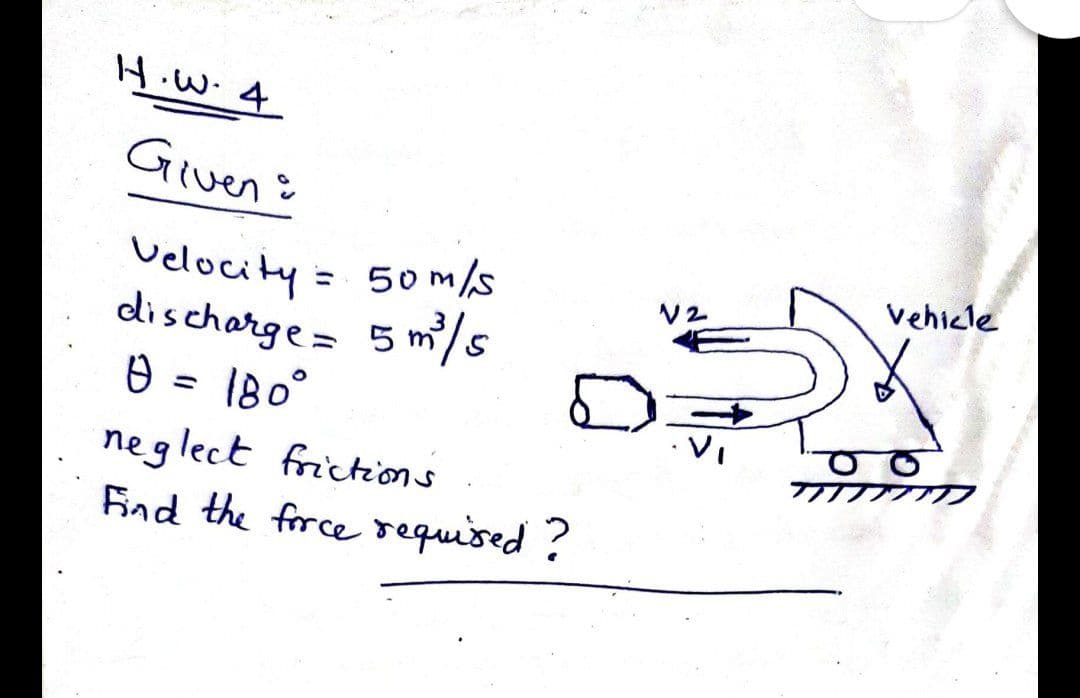 H.W. 4
Given:
Velocity = 50m/s
discharge= 5 m/s
O = 180°
Vehicle
%3D
%3D
フプフ
neglect frictions
Find the frce requised ?
