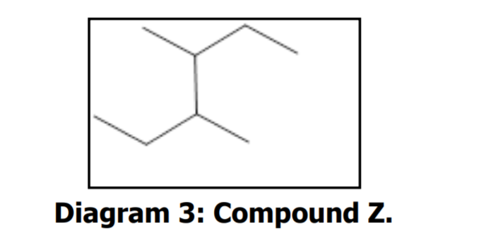 Diagram 3: Compound Z.
