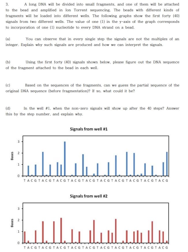 3.
A long DNA will be divided into small fragments, and one of them will be attached
to the bead and amplified in Ion Torrent sequencing. The beads with different kinds of
fragments will be loaded into different wells. The following graphs show the first forty (40)
signals from two different wells. The value of one (1) in the y-axis of the graph corresponds
to incorporation of one (1) nucleotide to every DNA strand on a bead.
(a)
You can observe that in every single step the signals are not the multiples of an
integer. Explain why such signals are produced and how we can interpret the signals.
(b)
Using the first forty (40) signals shown below, please figure out the DNA sequence
of the fragment attached to the bead in each well.
(c)
Based on the sequences of the fragments, can we guess the partial sequence of the
original DNA sequence (before fragmentation)? If so, what could it be?
(d)
In the well #1, when the non-zero signals will show up after the 40 steps? Answer
this by the step number, and explain why.
Signals from well #1
3.
TACGTACGTACGTACGTACGTACGTACGTACGTACGTACG
Signals from well #2
3
2
TACGTACGTACGTACGTACGTACGTACGTACGTACGTAC G
Bases
1.
