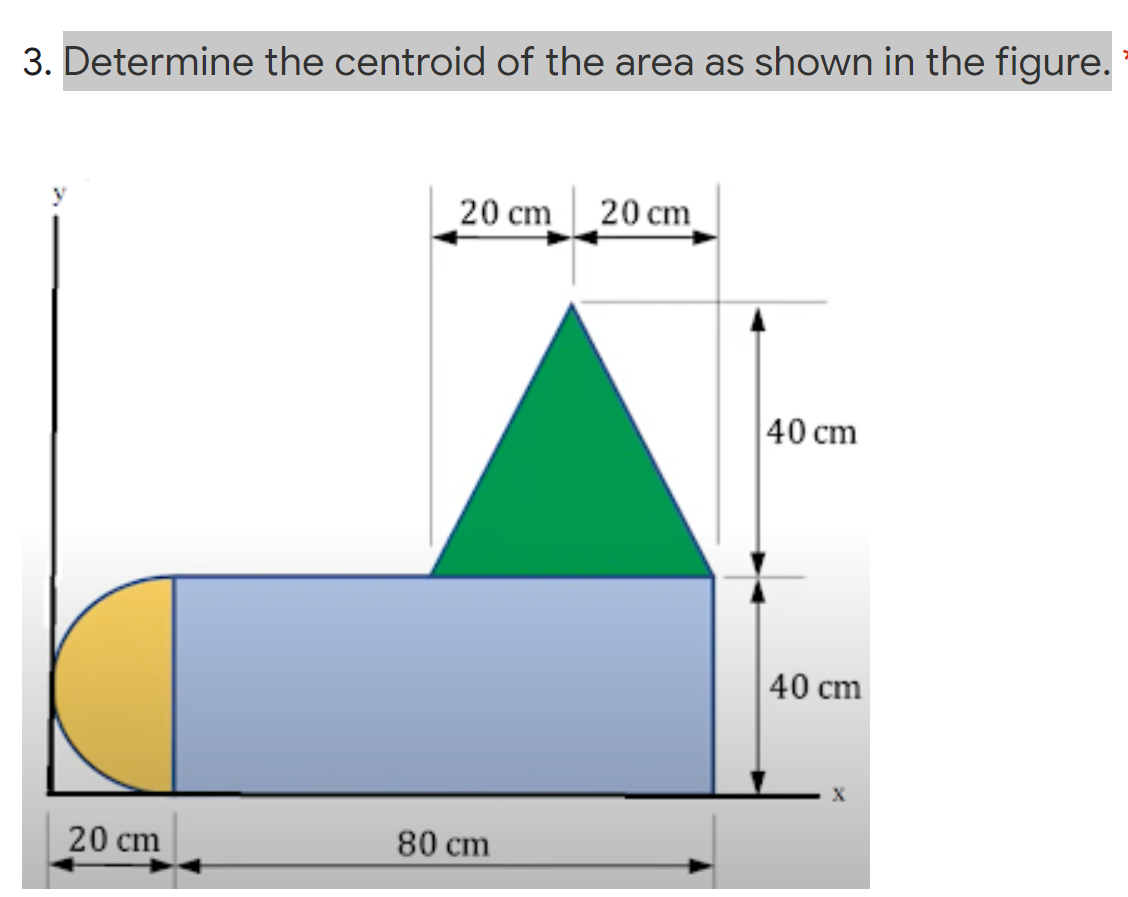 3. Determine the centroid of the area as shown in the figure.
y
20 cm
20 cm
40 cm
40 cm
20 cm
80 cm
