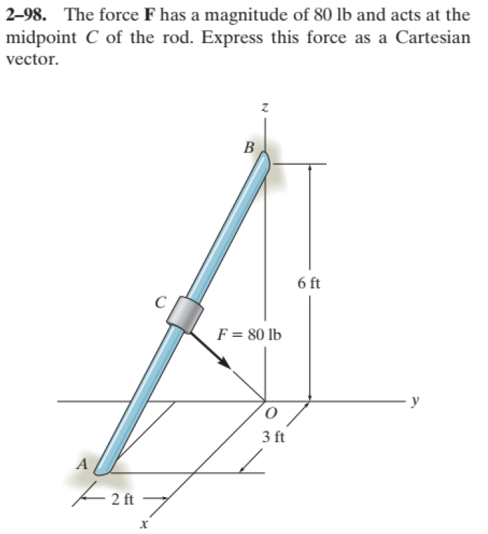 2-98. The force F has a magnitude of 80 lb and acts at the
midpoint C of the rod. Express this force as a Cartesian
vector.
A
C
2 ft
2 ft -
X
B
Z
F = 80 lb
0
3 ft
6 ft