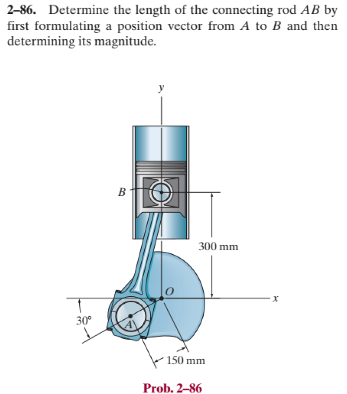 2-86. Determine the length of the connecting rod AB by
first formulating a position vector from A to B and then
determining its magnitude.
1
30°
B
0
300 mm
150 mm
Prob. 2-86
X