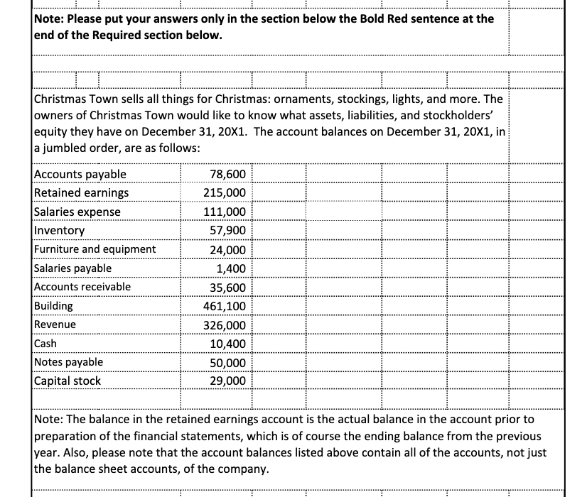 Note: Please put your answers only in the section below the Bold Red sentence at the
end of the Required section below.
Christmas Town sells all things for Christmas: ornaments, stockings, lights, and more. The
owners of Christmas Town would like to know what assets, liabilities, and stockholders'
equity they have on December 31, 20X1. The account balances on December 31, 20X1, in
a jumbled order, are as follows:
Accounts payable
Retained earnings
Salaries expense
Inventory
Furniture and equipment
Salaries payable
Accounts receivable
Building
Revenue
Cash
Notes payable
Capital stock
78,600
215,000
111,000
57,900
24,000
1,400
35,600
461,100
326,000
10,400
50,000
29,000
Note: The balance in the retained earnings account is the actual balance in the account prior to
preparation of the financial statements, which is of course the ending balance from the previous
year. Also, please note that the account balances listed above contain all of the accounts, not just
the balance sheet accounts, of the company.